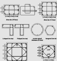 construction-travaux-bureau-detudes-genie-civil-bir-mourad-rais-alger-algerie