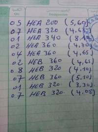 مواد-البناء-vente-hea-heb-ipe-300-fer-plat-الجلفة-الجزائر