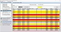 Logiciel gestion de Temps et GRH