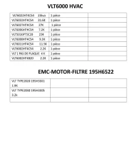 Emc motor filter Danfoss 