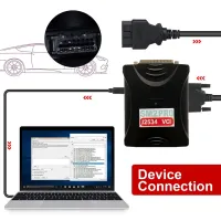 SCANMATIK2 PRO Outil Programmation Et De Diagnostic Universel De Voiture Et Camion