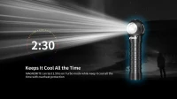  Lampe Frontale Xtar H3R  1000 Lumens