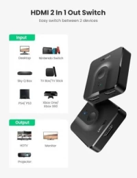 UGREEN Commutateur de répartiteur HDMI 4K @ 60Hz
