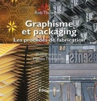Graphisme et packaging: Les procédés de fabrication