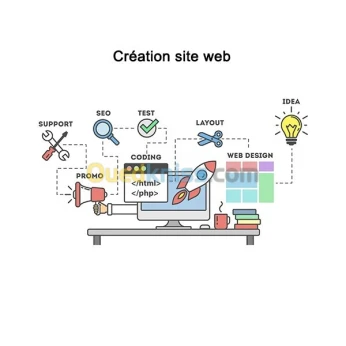 Services web