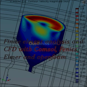 Finite Element Analysis et CFD open so