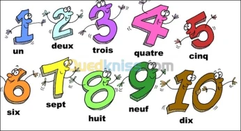 Cours de Soutien en Maths