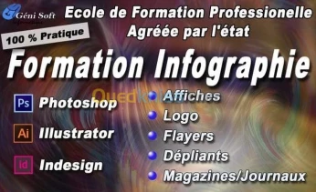 Formation - Infographie - Photoshop -