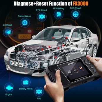Scanner Auto Dacia, Renault