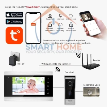 Kit Visiophone FullHD 7 Pouce Tuya/smart life
