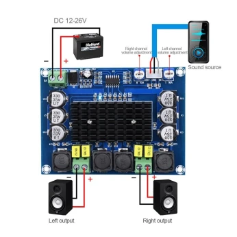 TPA3116D2 Carte Amplificateur de Puissance Audio ARDUINO