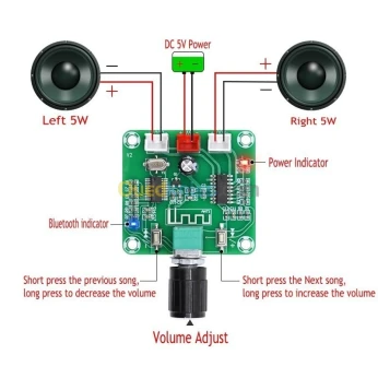Carte Amplificateur De Puissance Bluetooth 5W X 2 Arduino