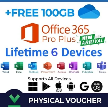 Microsoft : Windows, Office ProPlus, 365, OneDrive, et Outlook Pro