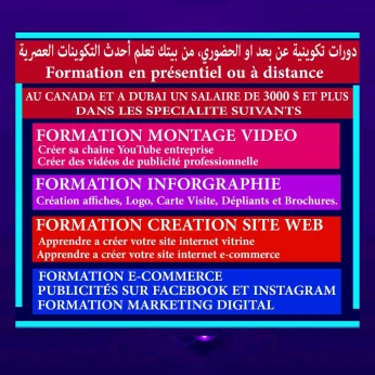 Formations Infographie, Montage Vidéo et Création de Site Web.