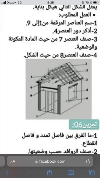 دروس خصوصية في الهندسة المدنية
