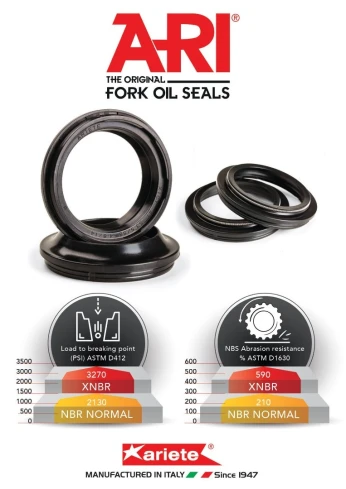 ARIETE JOINT SPY DE FOURCHE
