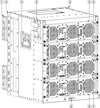 Routeur Cisco ASR