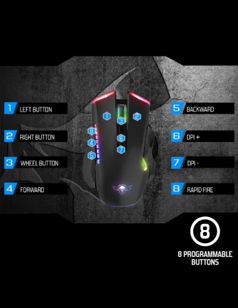 Souris Spirit Of Gamer ELITE M70 WIRELESS