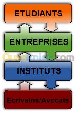 alger-dely-brahim-algerie-bureautique-internet-traitement-de-texte