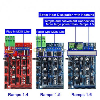 KIT CNC RAMPS 1.6 et 1.4, + 5 DRIVER arduino