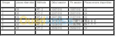 laghouat-algerie-ecoles-formations-formation-cnd