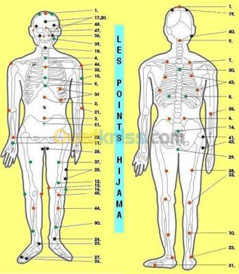 alger-ouled-chebel-algerie-médecine-santé-hijama-et-mesotherapie-urgences