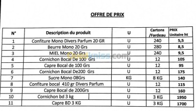 alger-mahelma-algerie-industrie-fabrication-monodose-confitures-miel-et-beurre