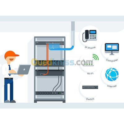 network-connection-installation-reseau-informatique-bologhine-kouba-algiers-algeria