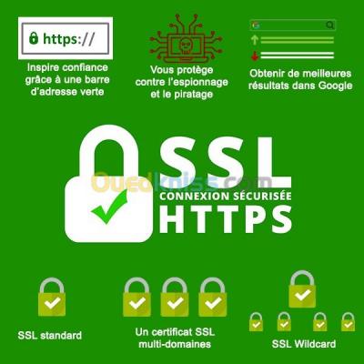 Certificat SSL 