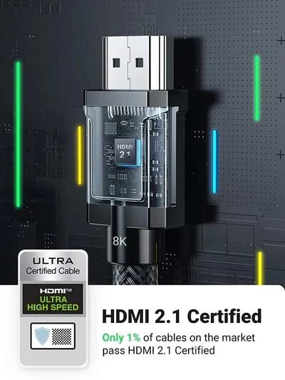 ugreen 8k HDMI cable