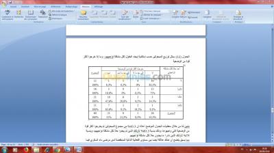 الجزائر-برج-البحري-مدارس-و-تكوين-spss-مذكرات-التخرج-والرسائل-الجامعية