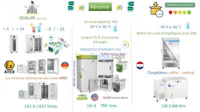 alger-gue-de-constantine-algerie-médecine-santé-l-armoire-positif-ngative
