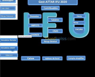 tlemcen-chetouane-algerie-applications-logiciels-application-ifu-facturation-caisse