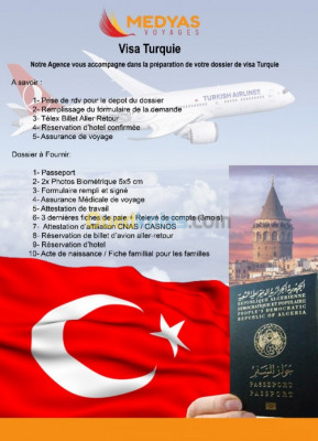 Traitement du dossier visa Turquie