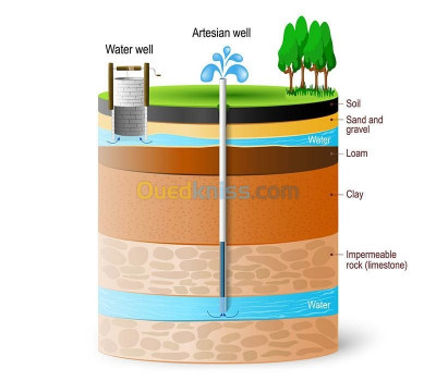 alger-draria-algerie-construction-travaux-puits-d-eau