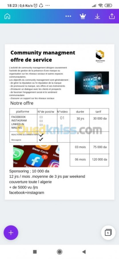 chlef-mostaganem-oran-relizane-algerie-publicite-communication-community-management