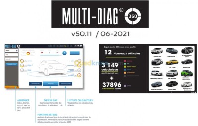 Activation Actia Multidiag 06.2021