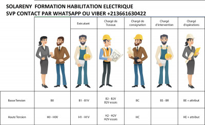 HABILITATION ELECTRIQUE & CHEMIQUE 