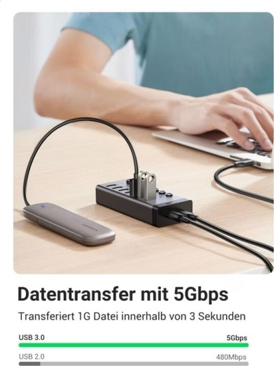 HUB UGREEN USB-C TO 7-Port USB 3.0 DC 12V