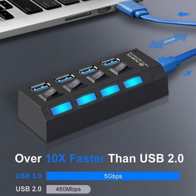 HUB USB 3.0 4/7 Ports Avec Interrupteur  