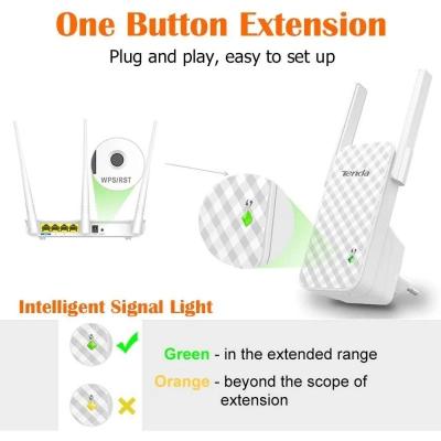 Répéteur de portée universelle sans fil N300