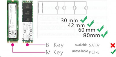 Adaptateur JEYI Swift MX16 M.2 NVMe SSD vers PCIE