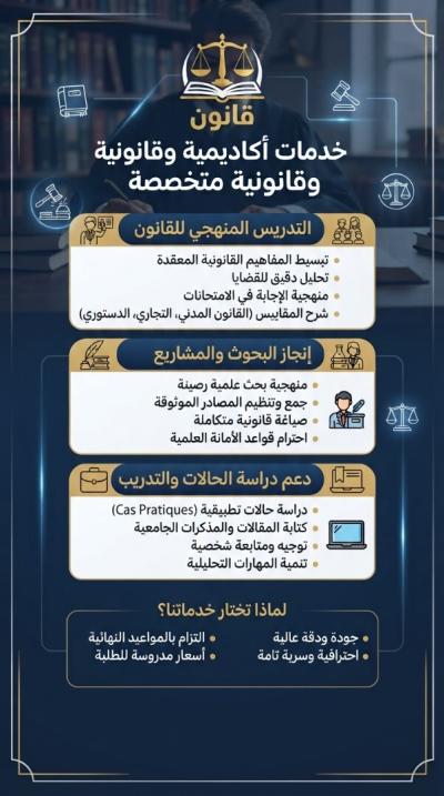 قانون-تقديم-دروس-دعم-في-القانون-مع-انجاز-البحوث-و-النشاطات-الجامعية-الجزائر-وسط