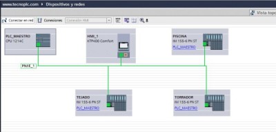 Modernisez ou Programmez Vos Machines Industrielles SIEMENS MITSUBISHI ALLEN BRADLEY ABB LACROIX