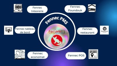 software-subscriptions-llogiciel-dhotellerie-birkhadem-alger-algeria