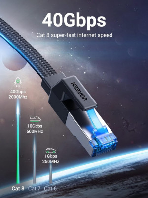 Rallonge ethernet RJ45 3 mètres Cat.7 10Gbps Vention