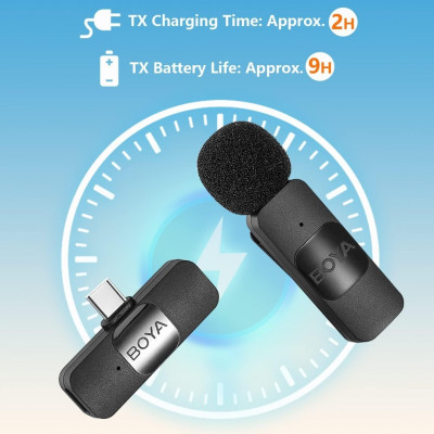 BOYA BY-V10 Microphone Lavalier sans fil pour smartphone Android USB C