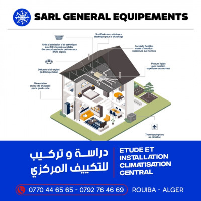 industrie-fabrication-climatisation-centrale-rouiba-alger-algerie