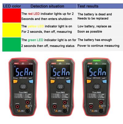 UNI-T UT123D MULTIMETER 