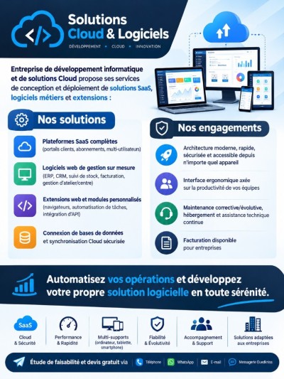 إدارة-مكتبية-و-أنترنت-conception-et-deploiement-de-solutions-saas-logiciels-metiers-extensions-سيدي-امحمد-الجزائر